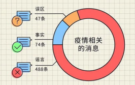 乌合之众是什么生肖?,多元解读与生肖动物的关联